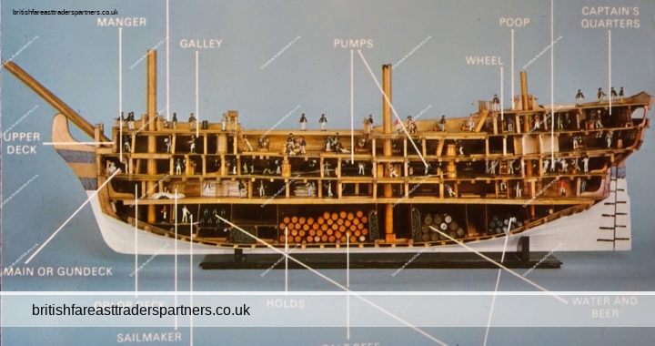 MARITIME MUSEUM, BUCKLER’S HARD, HAMPSHIRE HALF MODEL OF “ILLUSTRIOUS” PITKIN PICTORIALS POSTCARD Collectables > Transportation Collectables > Nautical > Other Nautical MARITIME | HERITAGE | HISTORY